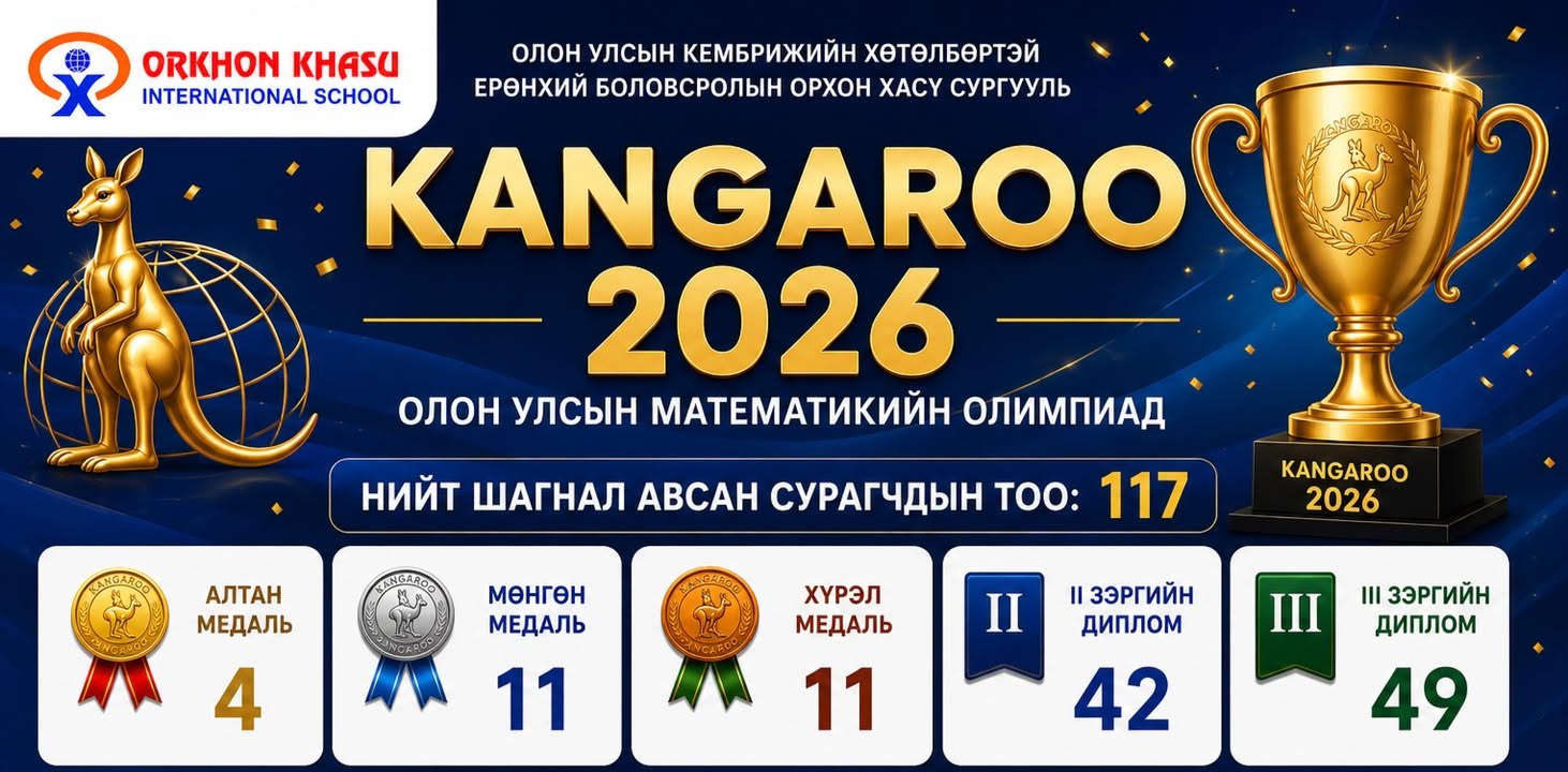 KANGAROO 2026 ОЛОН УЛСЫН МАТЕМАТИКИЙН ОЛИМПИАД