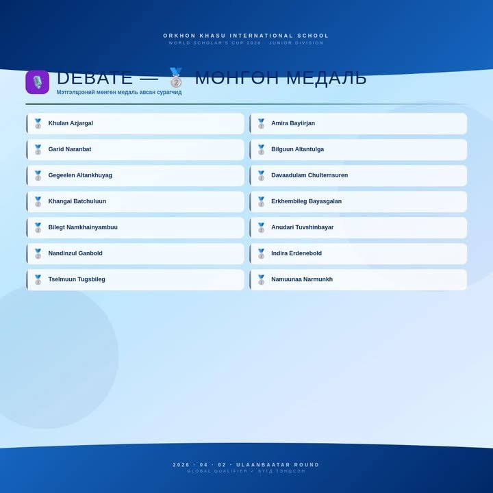 Мэдээний зураг